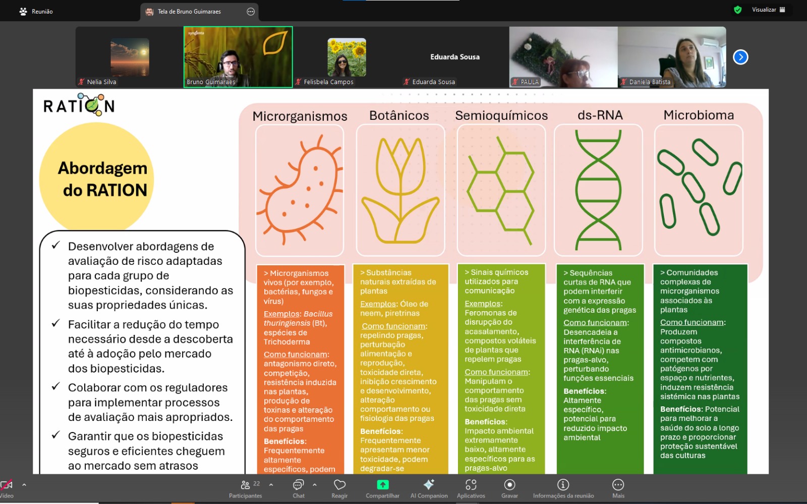 Projeto RATION quer agilizar aprovação de biopesticidas na UE